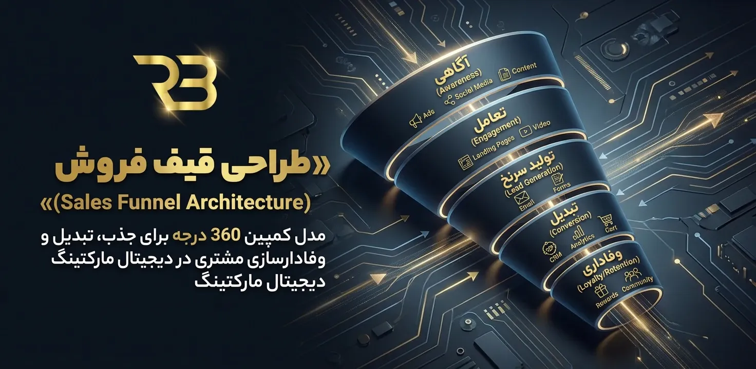 کمپین 360 درجه فروش - رویال برند طراحی قیف فروش - آژانس دیجیتال مارکتینگ رویال برند