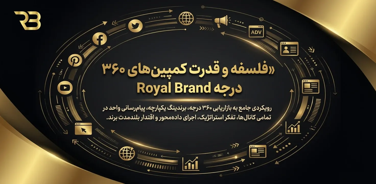 کمپین 360 درجه فروش - رویال برند فلسفه و قدرت کمپین های 360 درجه - آژانس دیجیتال مارکتینگ رویال برند
