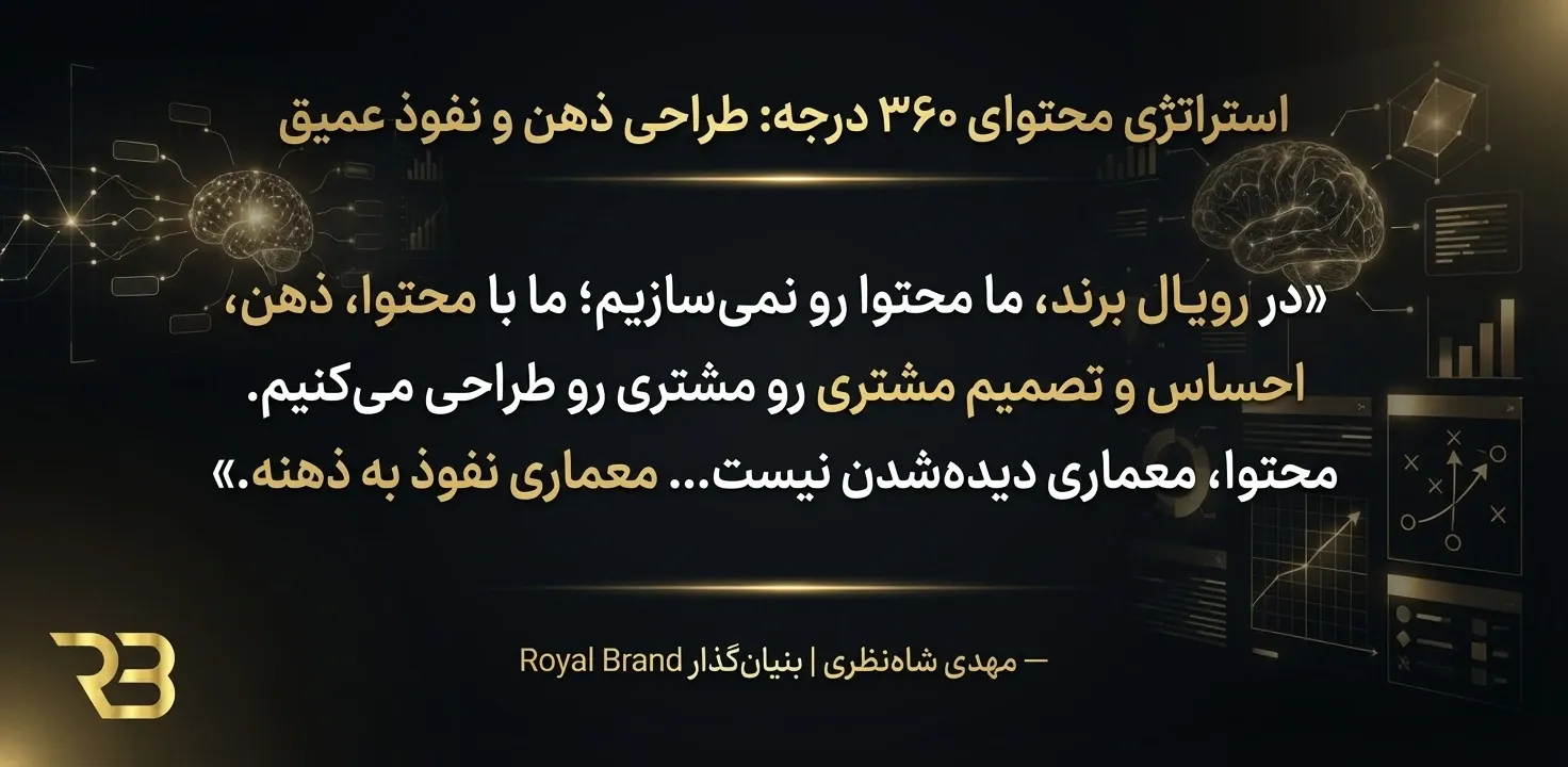 استراتژی بازاریابی محتوایی 360 درجه - رویال برند استراتژی محتوایی 360 درجه - طراحی ذهن و نفوذ عمیق - آژانس دیجیتال مارکتینگ رویال برند